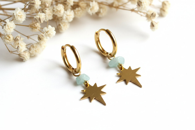 Boucles d'oreilles aigue-marine